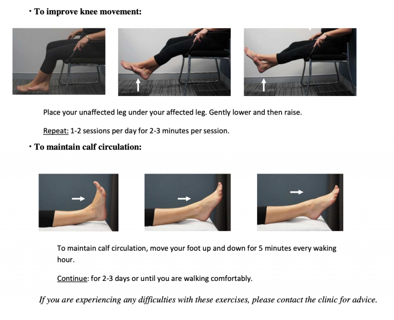 Anterior Cruciate Ligament Reconstruction Dr Peter Walker